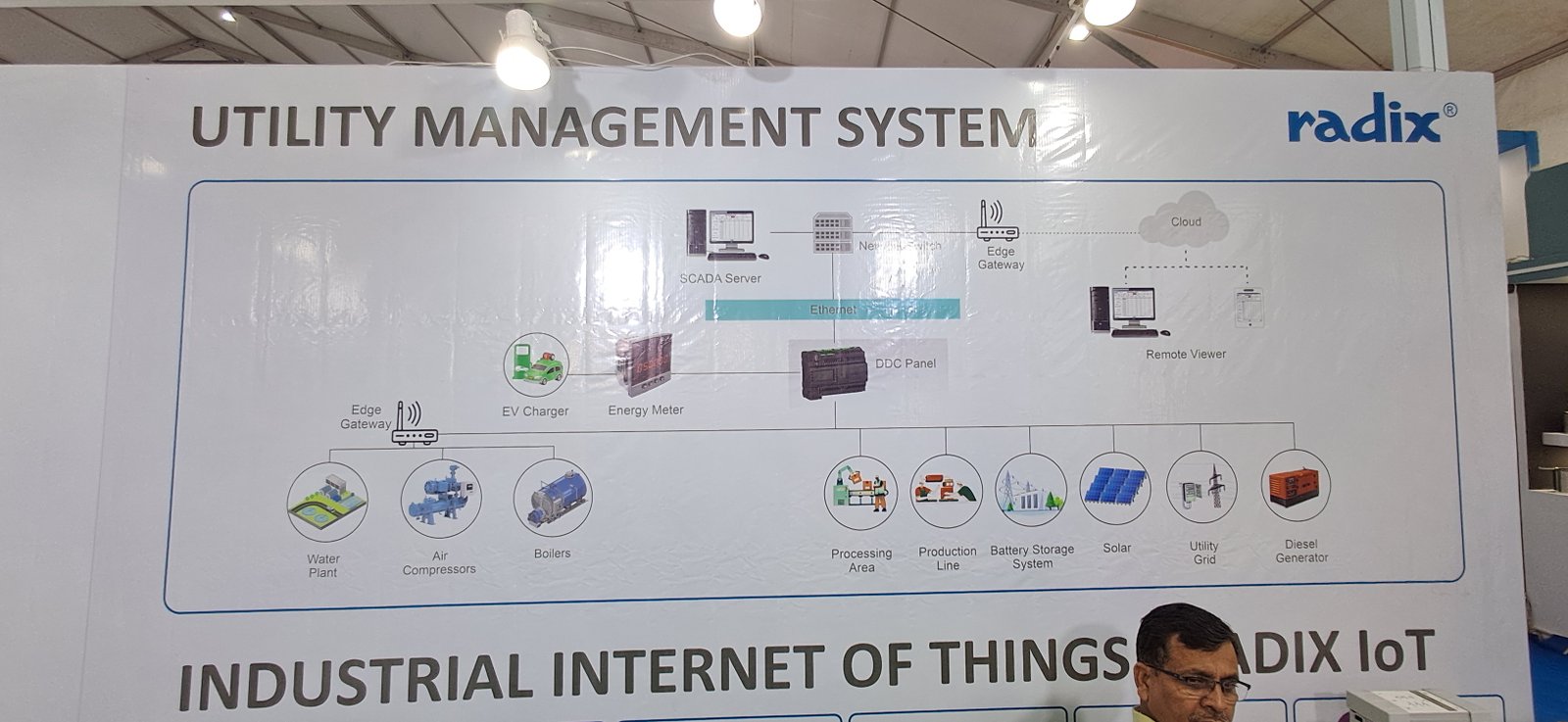 Pharma Tech Expo 2025