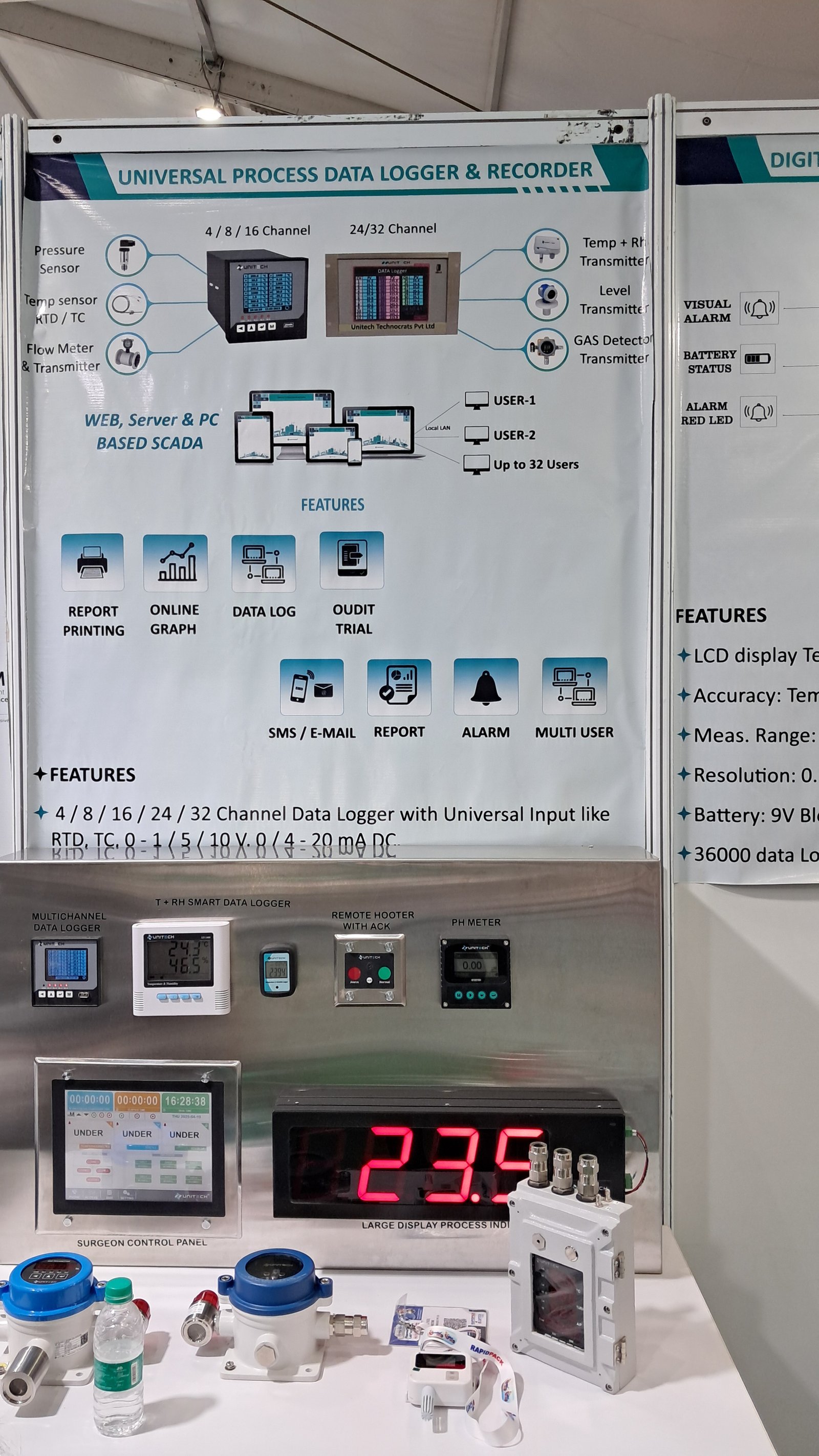 Pharma Tech Expo 2025